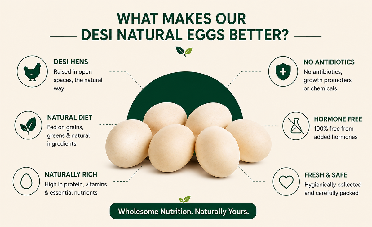 why-our-desi-natural-desi-nati-eggs-are-better
